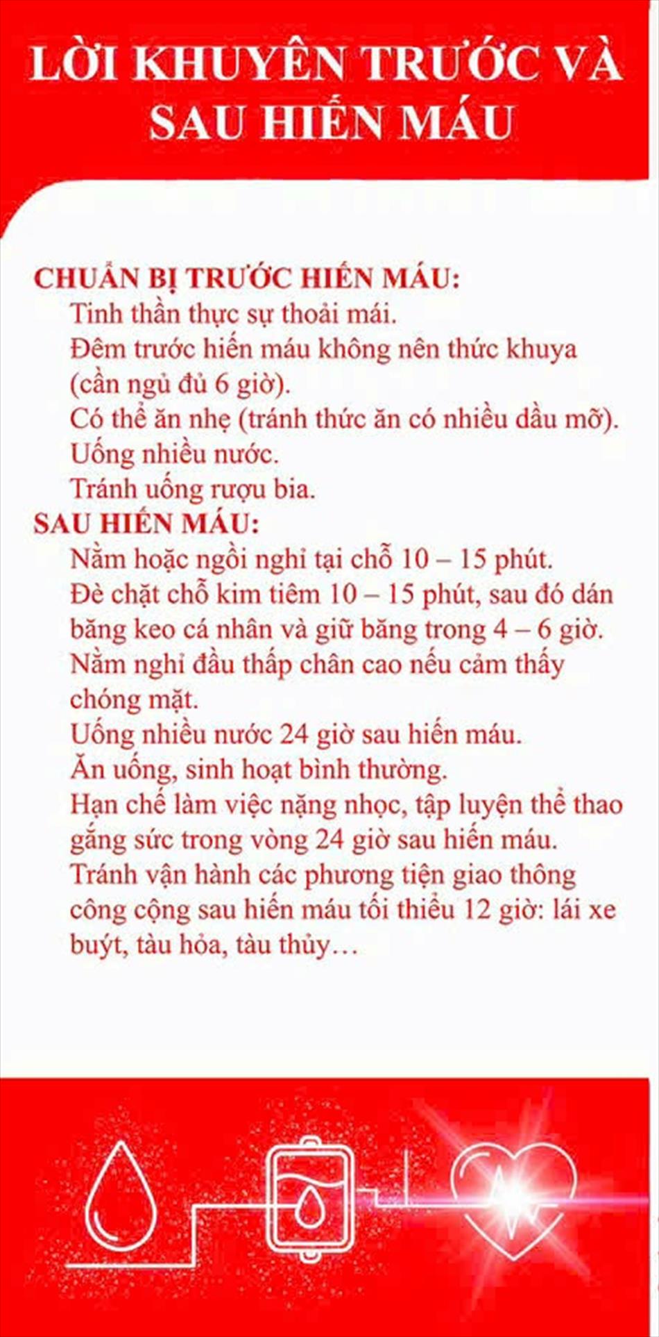 NHỮNG ĐIỀU CẦN BIẾT VỀ HIẾN MÁU