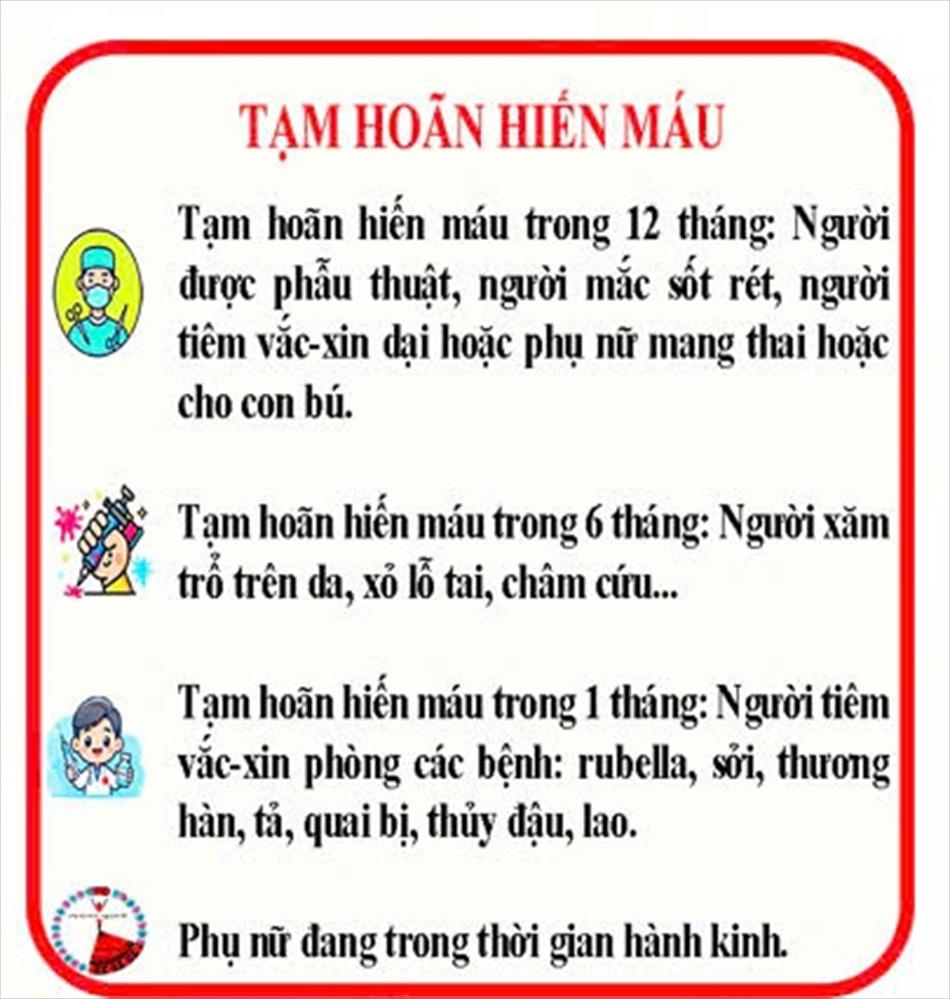 NHỮNG ĐIỀU CẦN BIẾT VỀ HIẾN MÁU