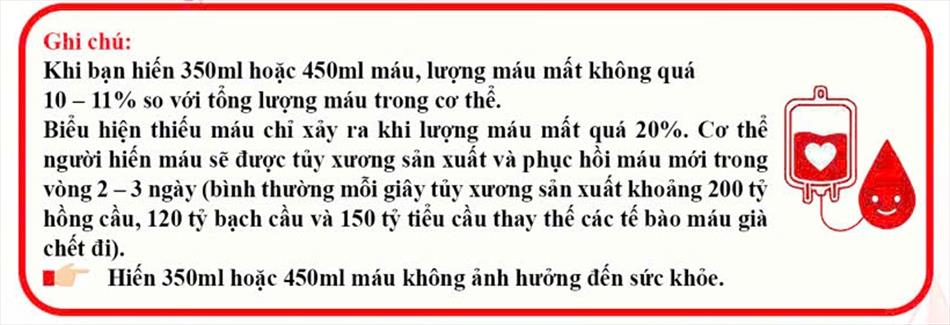NHỮNG ĐIỀU CẦN BIẾT VỀ HIẾN MÁU